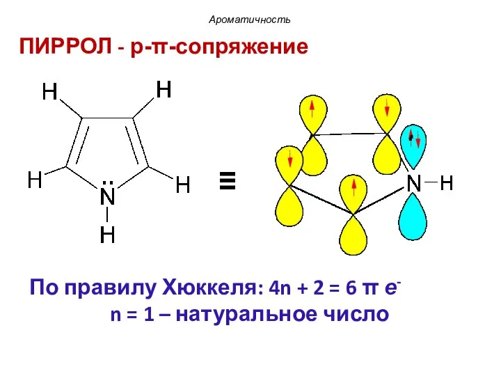 ПИРРОЛ - p-π-сопряжение Ароматичность ≡ По правилу Хюккеля: 4n + 2