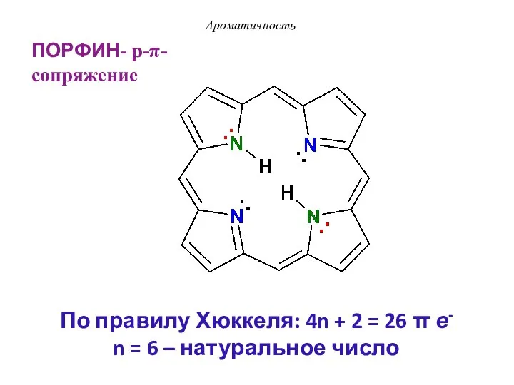 ПОРФИН- p-π-сопряжение Ароматичность По правилу Хюккеля: 4n + 2 = 26