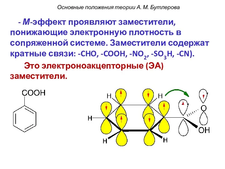 - М-эффект проявляют заместители, понижающие электронную плотность в сопряженной системе. Заместители