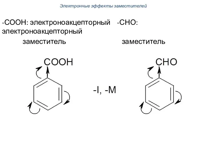 -СООН: электроноакцепторный -СНО: электроноакцепторный заместитель заместитель Электронные эффекты заместителей