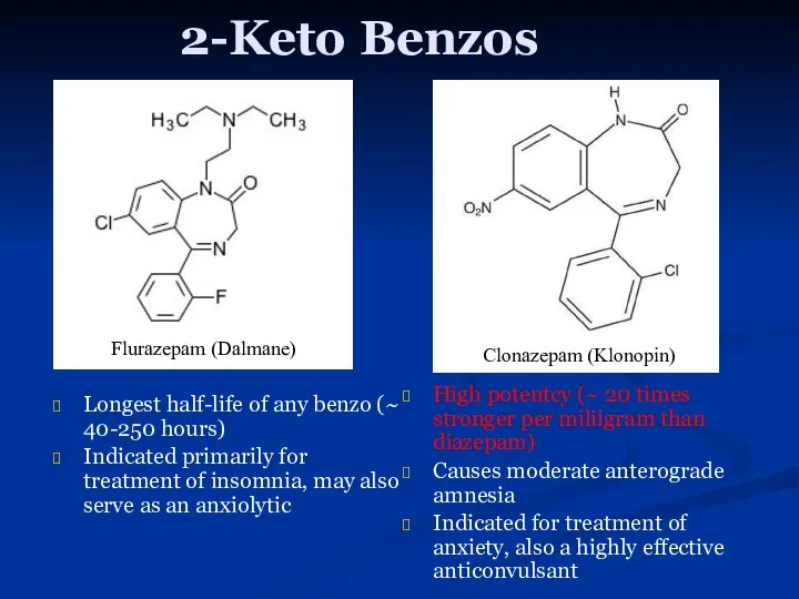 2-Keto Benzos Longest half-life of any benzo (~ 40-250 hours) Indicated