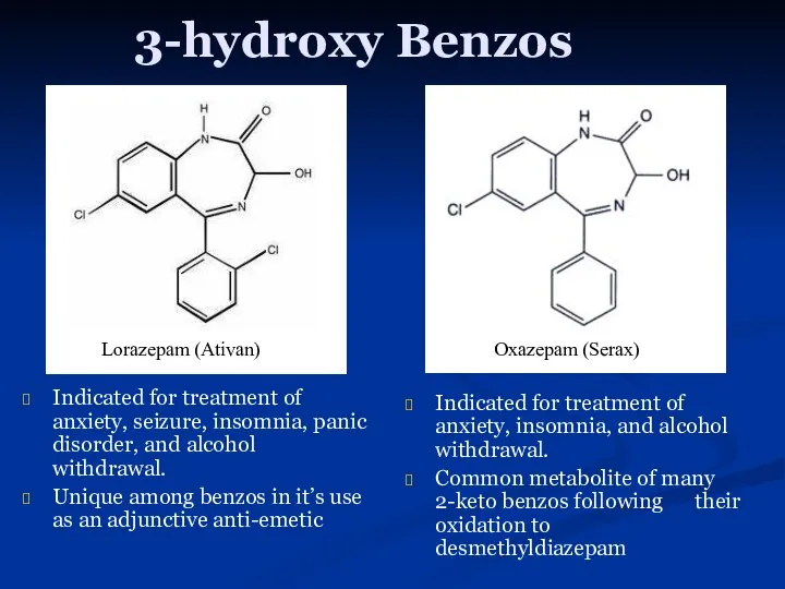 3-hydroxy Benzos Indicated for treatment of anxiety, seizure, insomnia, panic disorder,