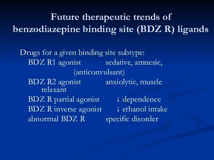 Future therapeutic trends of benzodiazepine binding site (BDZ R) ligands Drugs