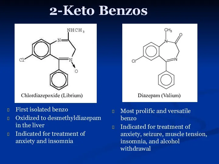 2-Keto Benzos First isolated benzo Oxidized to desmethyldiazepam in the liver