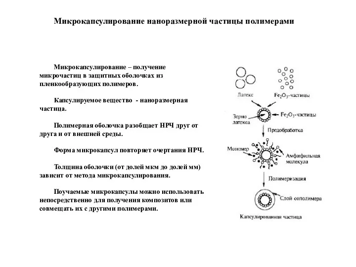 Микрокапсулирование наноразмерной частицы полимерами Микрокапсулирование – получение микрочастиц в защитных оболочках