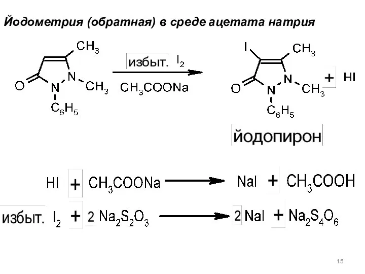 Йодометрия (обратная) в среде ацетата натрия