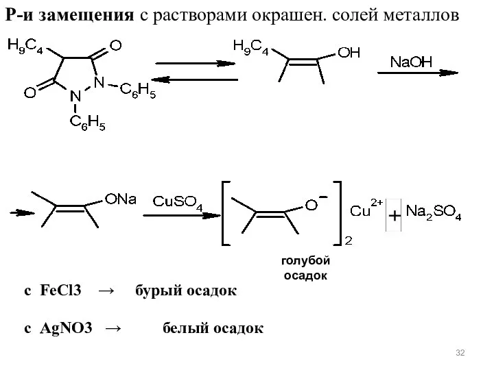 Р-и замещения с растворами окрашен. солей металлов голубой осадок с FeCl3