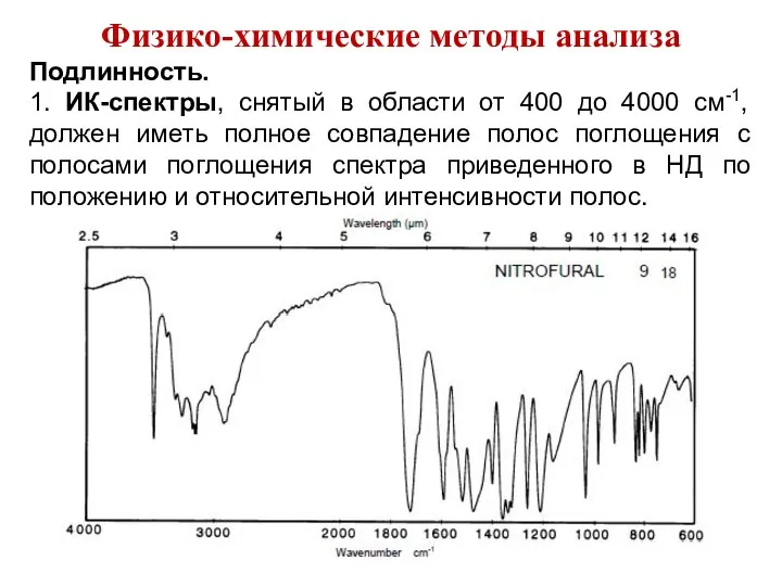 Физико-химические методы анализа Подлинность. 1. ИК-спектры, снятый в области от 400