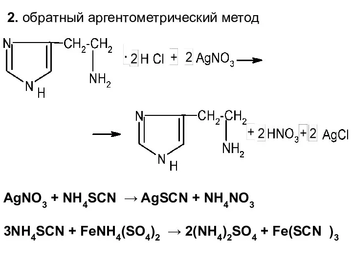 2. обратный аргентометрический метод AgNO3 + NH4SCN → AgSCN + NH4NO3