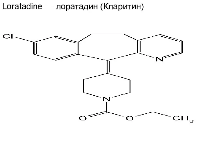 Loratadine — лоратадин (Кларитин)