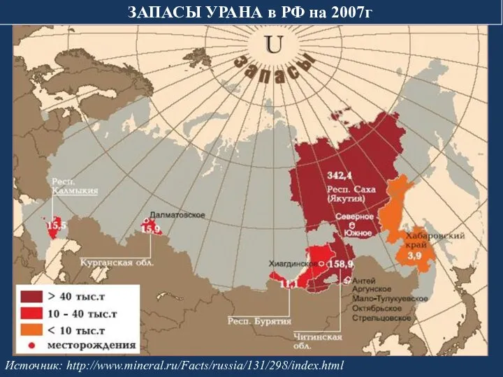 Источник: http://www.mineral.ru/Facts/russia/131/298/index.html ЗАПАСЫ УРАНА в РФ на 2007г