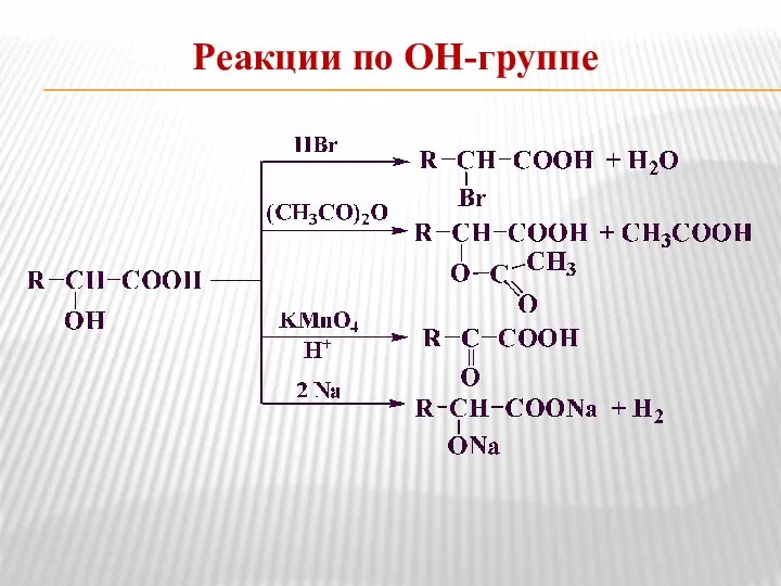 Реакции по ОН-группе