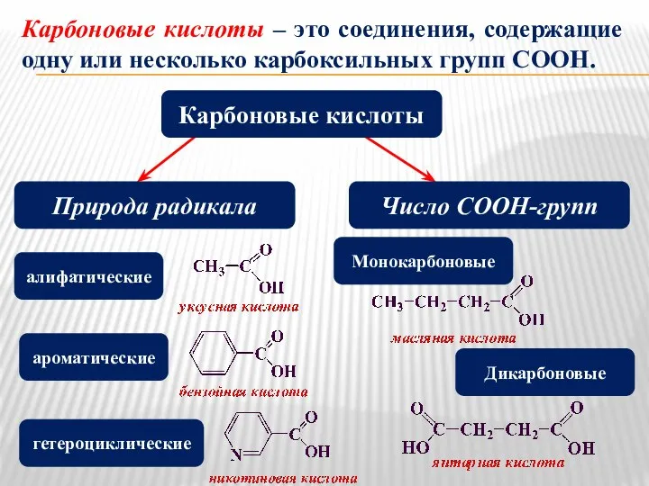 Карбоновые кислоты – это соединения, содержащие одну или несколько карбоксильных групп
