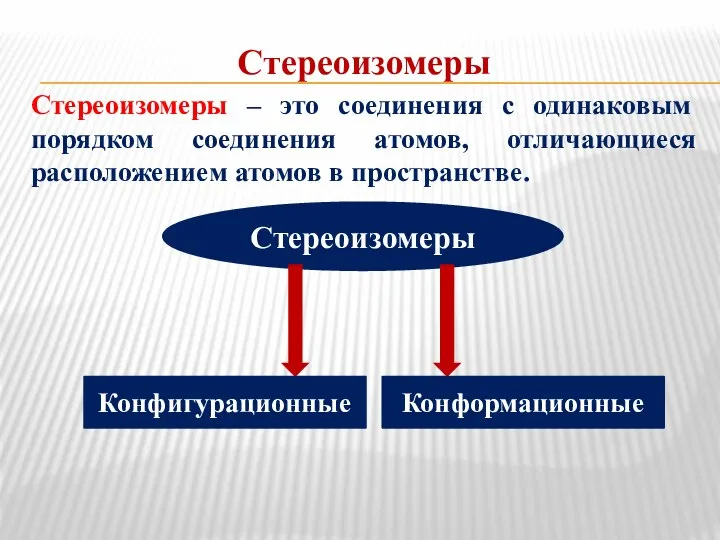 Стереоизомеры Стереоизомеры – это соединения с одинаковым порядком соединения атомов, отличающиеся