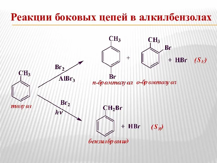 Реакции боковых цепей в алкилбензолах