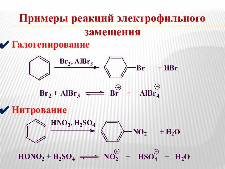 Примеры реакций электрофильного замещения Галогенирование Нитрование