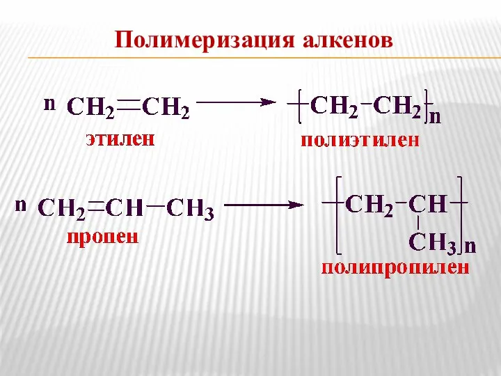 Полимеризация алкенов