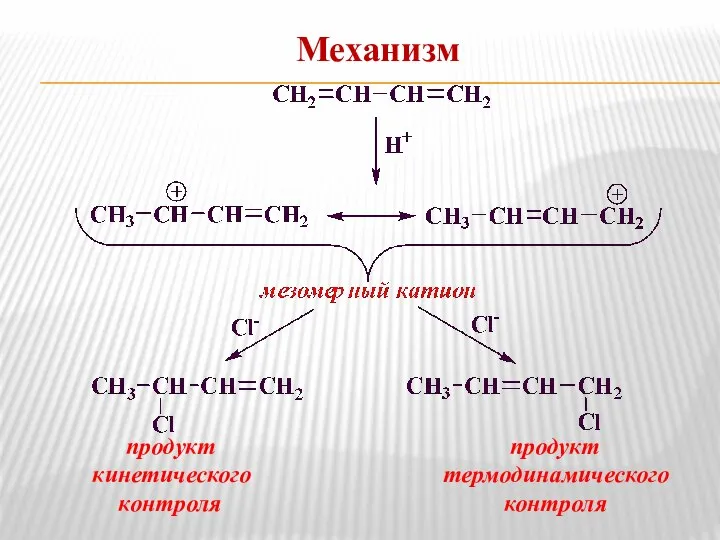 Механизм продукт продукт кинетического термодинамического контроля контроля