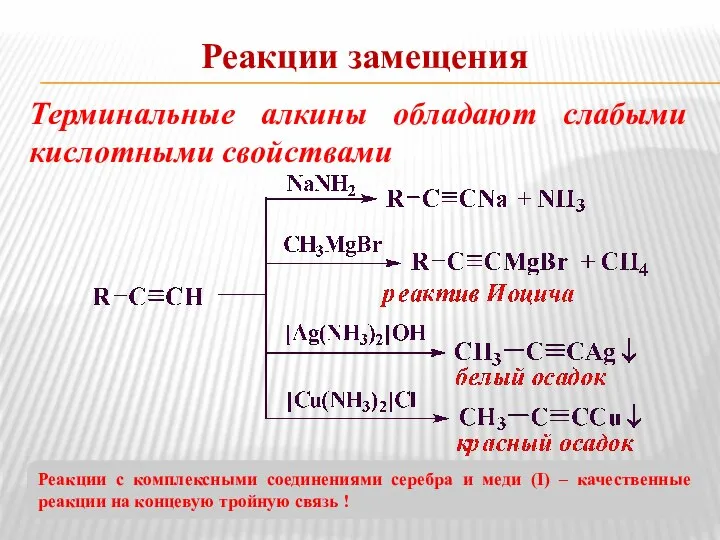 Реакции замещения Терминальные алкины обладают слабыми кислотными свойствами Реакции с комплексными