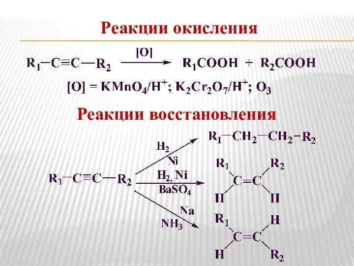 Реакции окисления Реакции восстановления