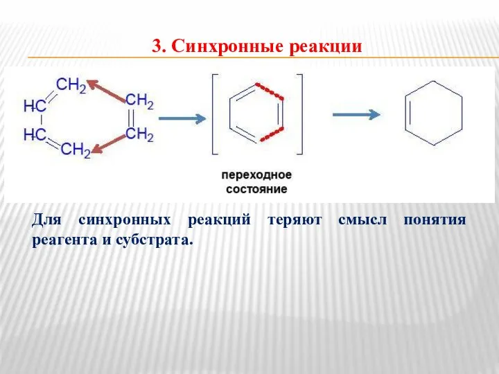 3. Синхронные реакции Для синхронных реакций теряют смысл понятия реагента и субстрата.