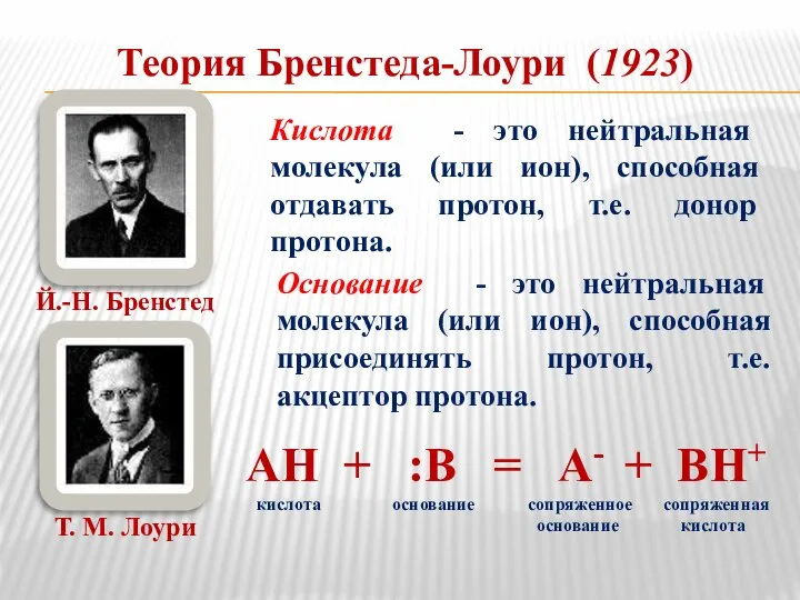 Теория Бренстеда-Лоури (1923) Й.-Н. Бренстед Т. М. Лоури Кислота - это