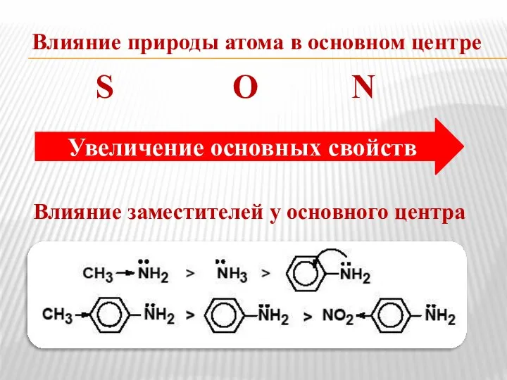 Влияние природы атома в основном центре S О N Влияние заместителей