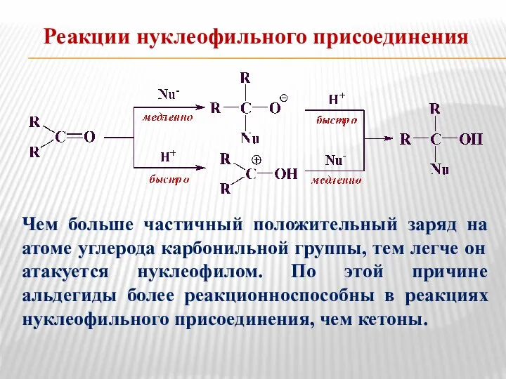 Реакции нуклеофильного присоединения Чем больше частичный положительный заряд на атоме углерода