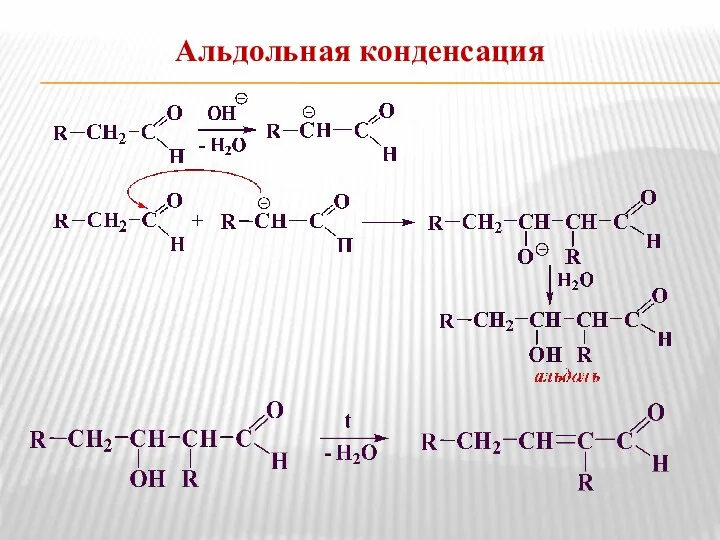 Альдольная конденсация