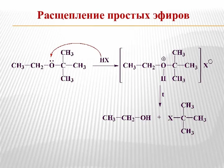 Расщепление простых эфиров