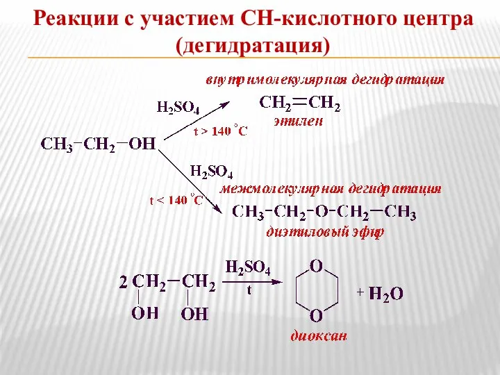Реакции с участием СН-кислотного центра (дегидратация)