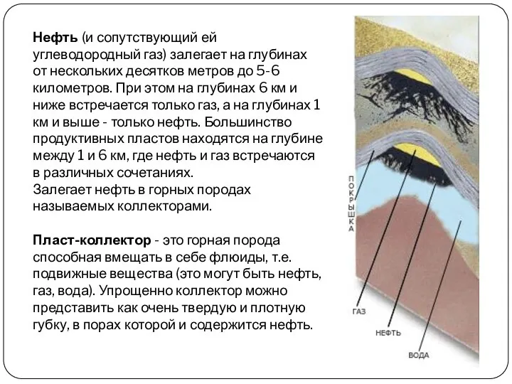 Нефть (и сопутствующий ей углеводородный газ) залегает на глубинах от нескольких