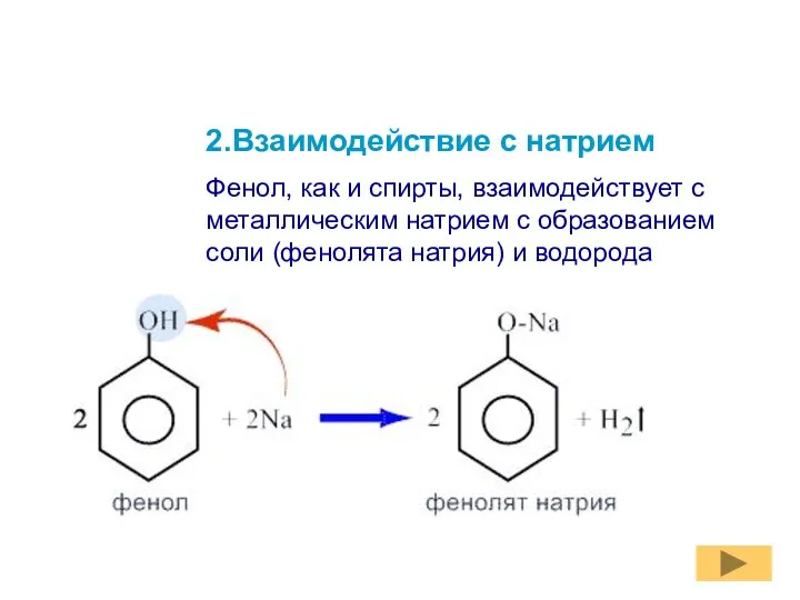 2.Взаимодействие с натрием Фенол, как и спирты, взаимодействует с металлическим натрием