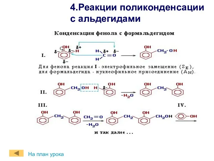 4.Реакции поликонденсации с альдегидами На план урока