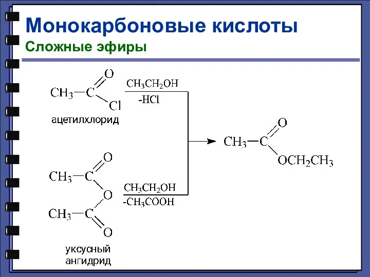 Монокарбоновые кислоты Сложные эфиры