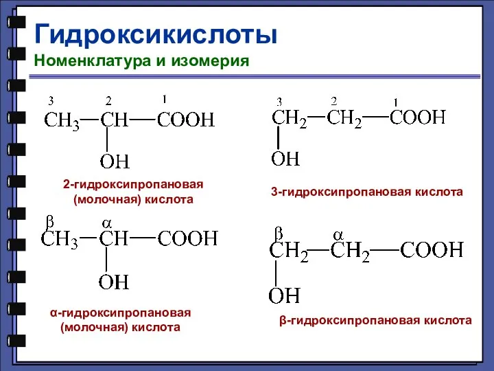 Гидроксикислоты Номенклатура и изомерия α-гидроксипропановая (молочная) кислота 3-гидроксипропановая кислота 2-гидроксипропановая (молочная) кислота β-гидроксипропановая кислота