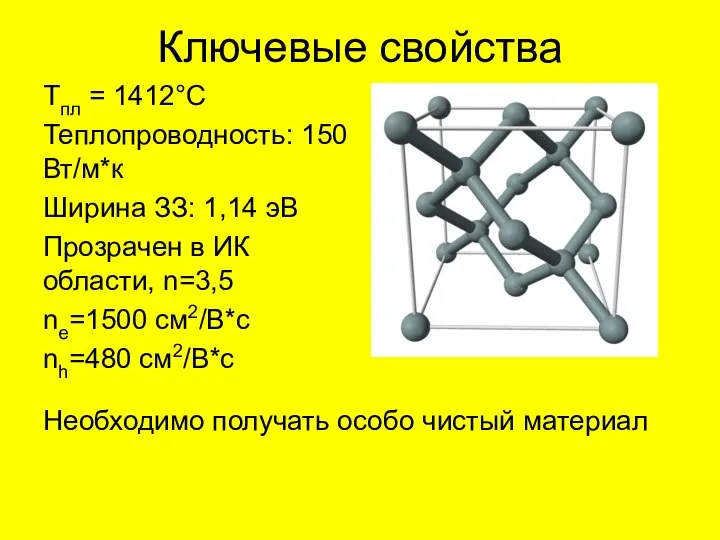 Ключевые свойства Тпл = 1412°C Теплопроводность: 150 Вт/м*к Ширина ЗЗ: 1,14