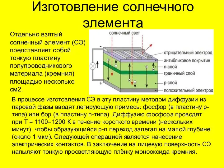 Изготовление солнечного элемента Отдельно взятый солнечный элемент (СЭ) представляет собой тонкую