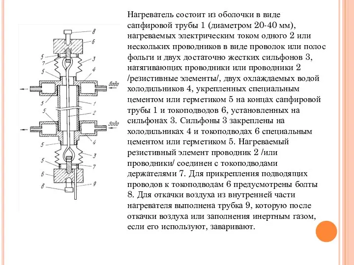 Нагреватель состоит из оболочки в виде сапфировой трубы 1 (диаметром 20-40