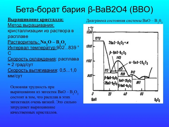 Бета-борат бария β-BaB2O4 (BBO) Диаграмма состояния системы ВаО – В203 Выращивание