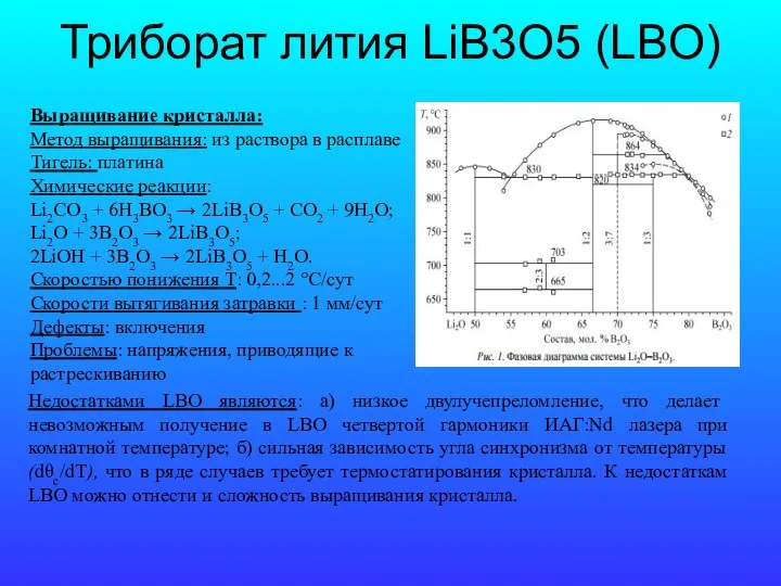 Триборат лития LiB3O5 (LBO) Выращивание кристалла: Метод выращивания: из раствора в