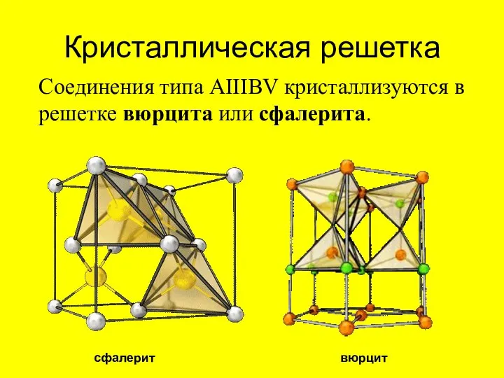 Кристаллическая решетка Соединения типа AIIIBV кристаллизуются в решетке вюрцита или сфалерита. вюрцит сфалерит