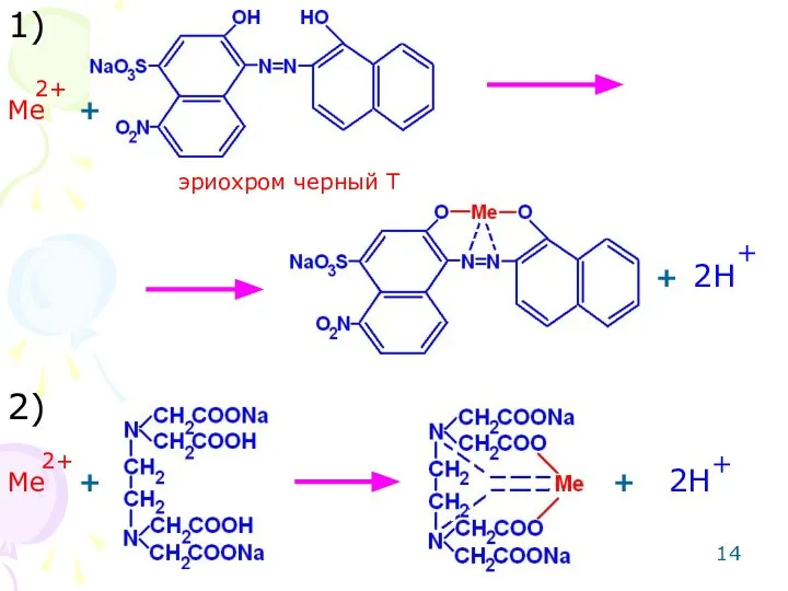 Ме 2+ Ме 2+ + + + + 2H 2H +