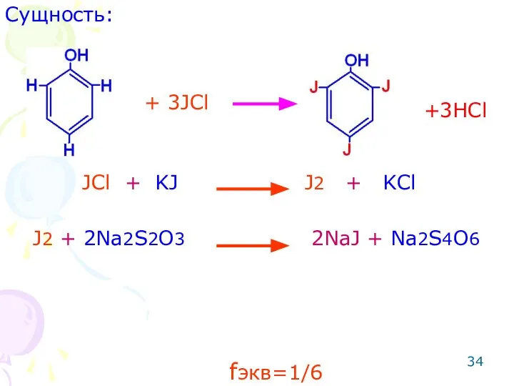 Сущность: JCl + KJ J2 + KCl J2 + 2Na2S2O3 2NaJ