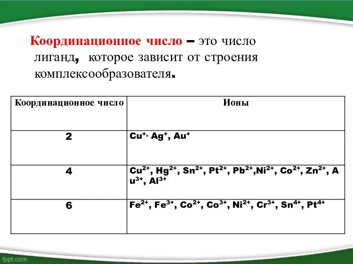 Координационное число – это число лиганд, которое зависит от строения комплексообразователя.