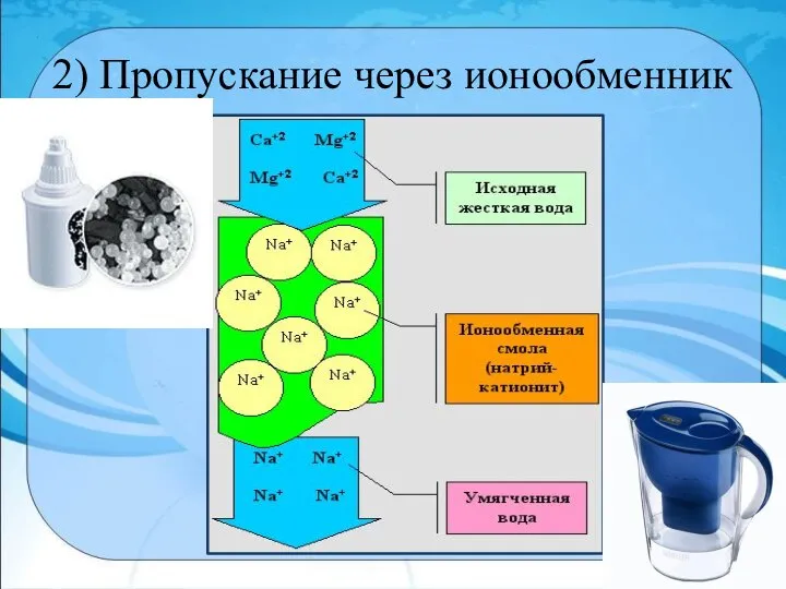 2) Пропускание через ионообменник