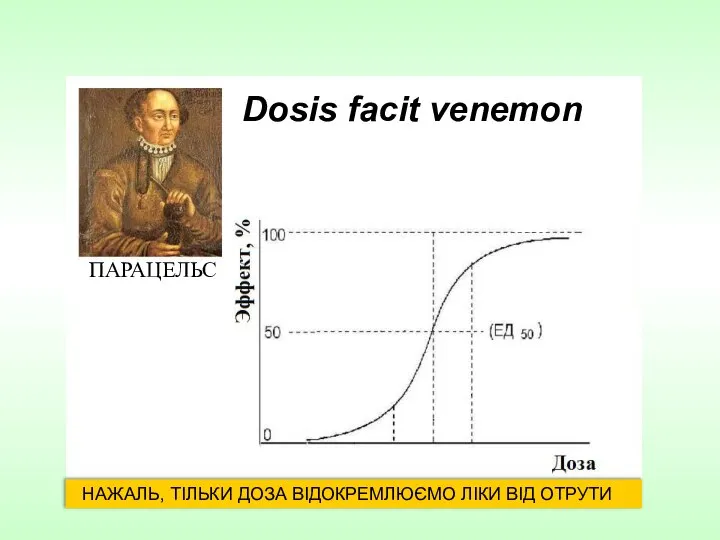 Dosis facit venemon НАЖАЛЬ, ТІЛЬКИ ДОЗА ВІДОКРЕМЛЮЄМО ЛІКИ ВІД ОТРУТИ ПАРАЦЕЛЬС