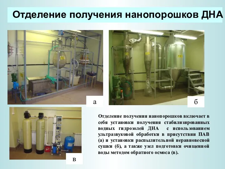 Отделение получения нанопорошков ДНА Отделение получения нанопорошков включает в себя установки