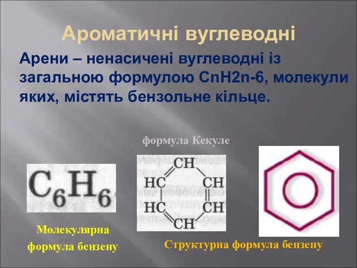 Ароматичні вуглеводні Структурна формула бензену Арени – ненасичені вуглеводні із загальною