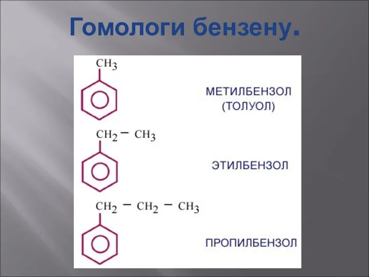 Гомологи бензену.